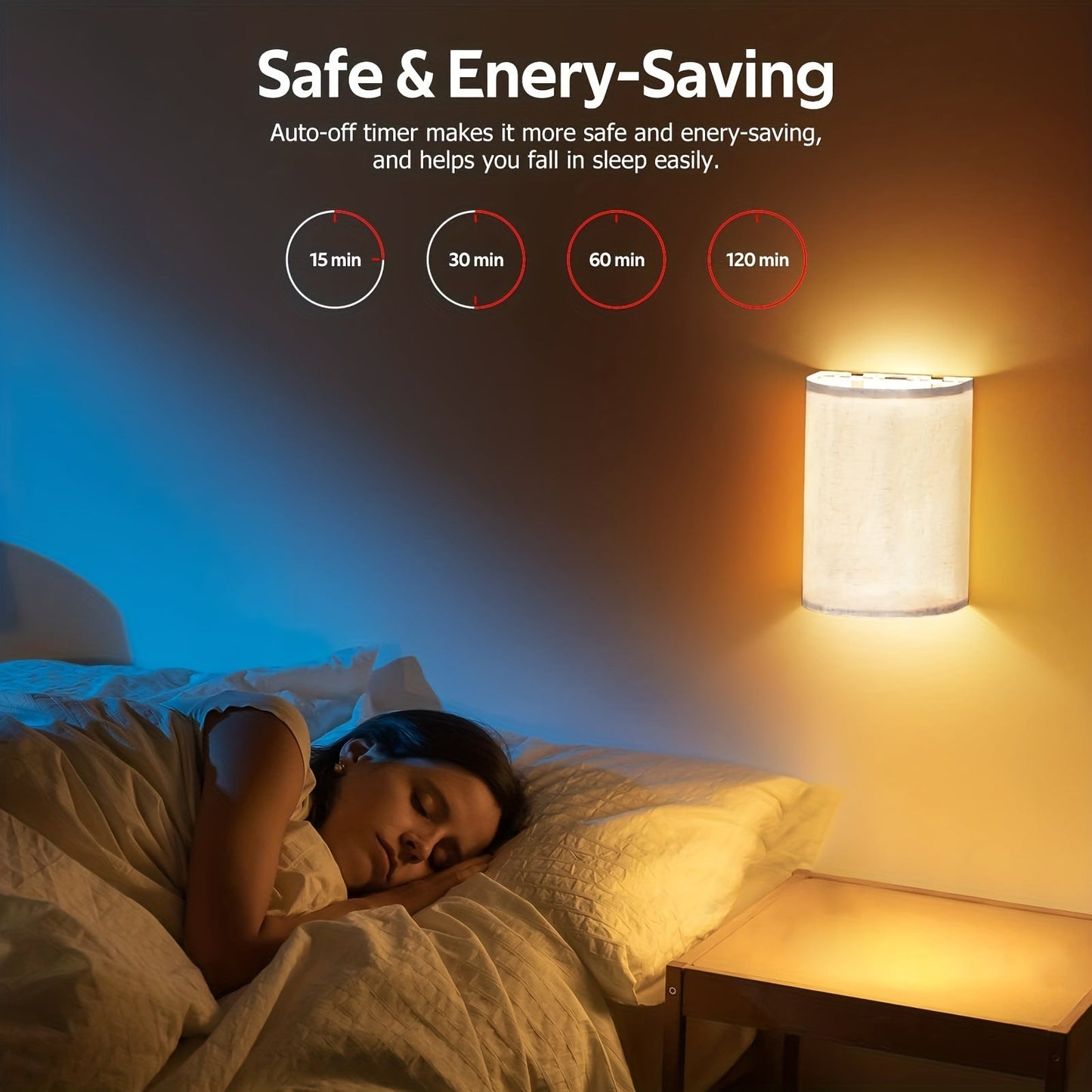 Draadloze Wandlampen – Linnen, Dimbaar met Afstandsbediening voor Slaapkamer of Woonkamer (Set van 2)